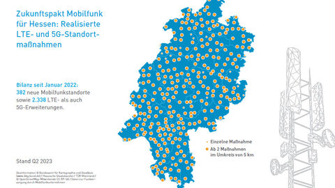 Zukunftspakt Mobilfunk für Hessen: Neu errichtete und modernisierte Mobilfunkstandorte Zukunftspakt Mobilfunk für Hessen: Neu errichtete und modernisierte Mobilfunkstandorte